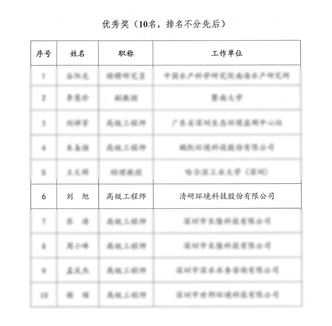 和记娱乐怡情博娱(中国)官网