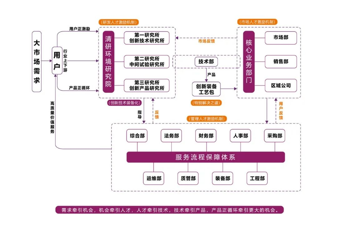 和记娱乐怡情博娱(中国)官网