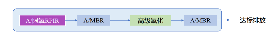 和记娱乐怡情博娱(中国)官网