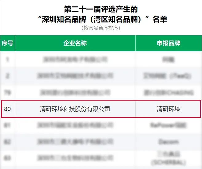 和记娱乐怡情博娱(中国)官网